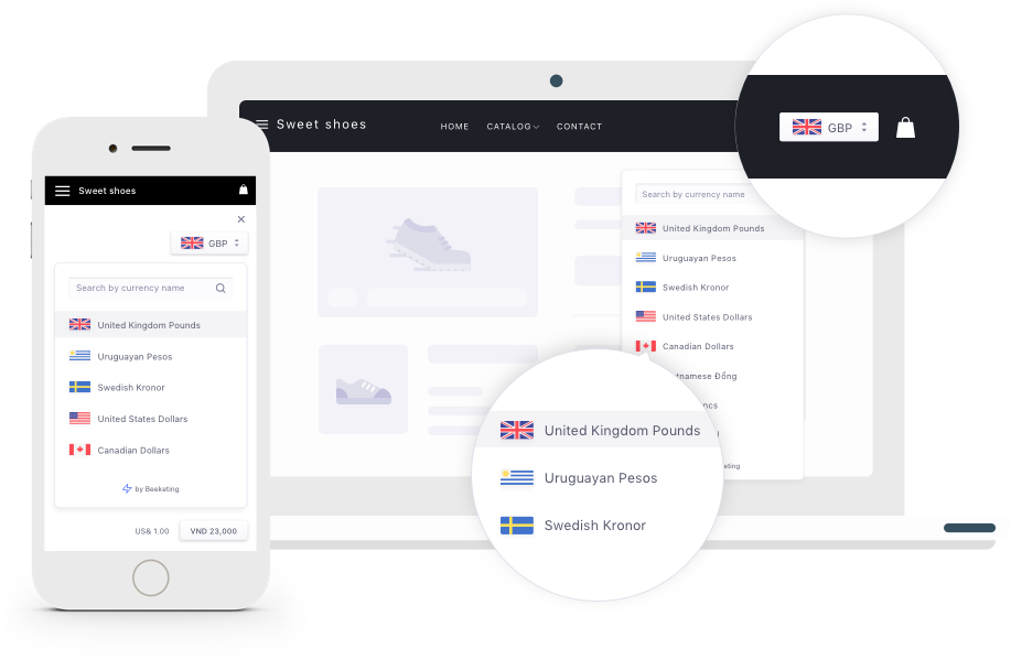 What Is Currency Convertor How Does It Helpful Hipkart What Is Currency Convertor How Does It